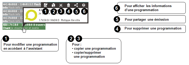 Programmation-Modifier.png