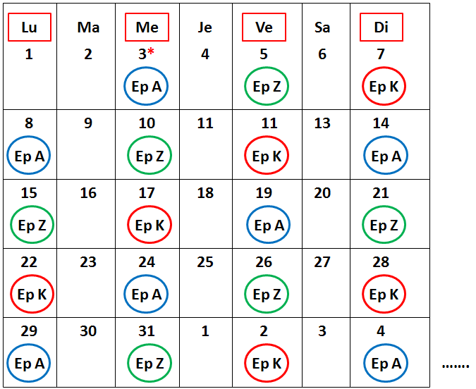 Chroniques Perso - Pool-2.png