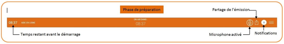 Phase de préparation 1.jpg