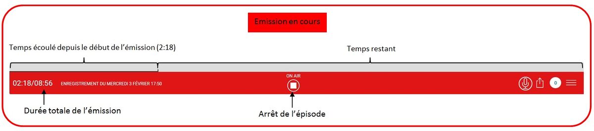 Emission en cours.jpg